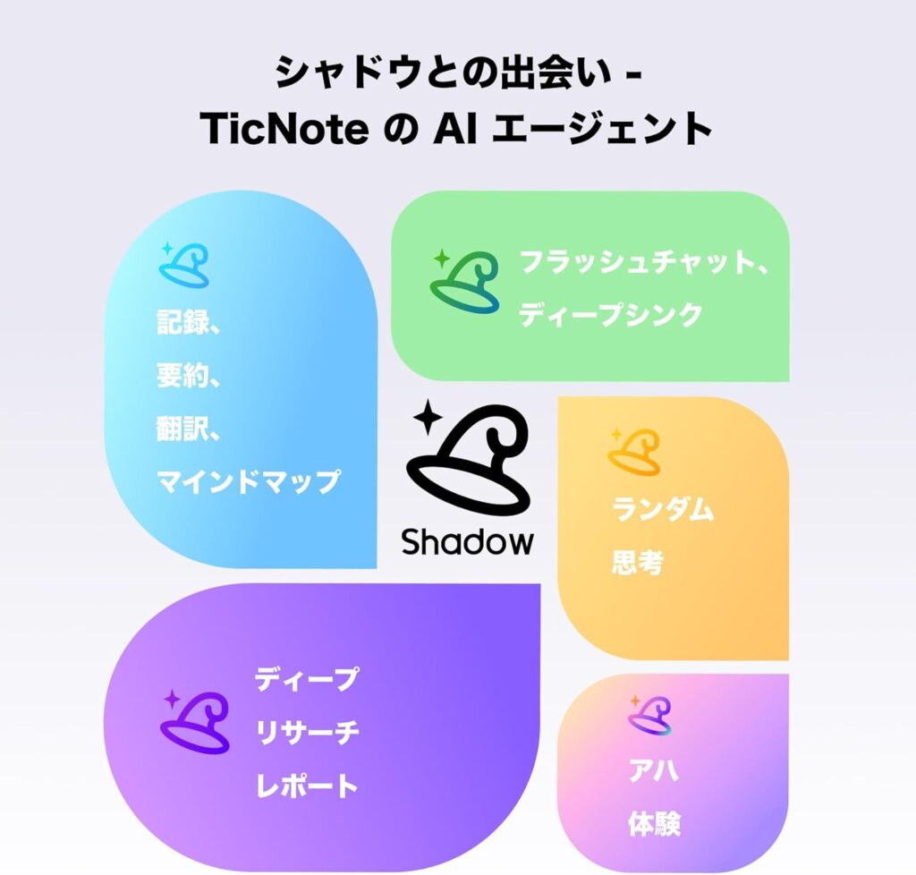 61ifnrlkcvl. ac sl1500